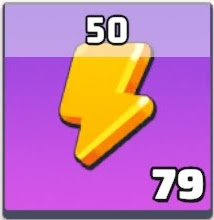 AP
