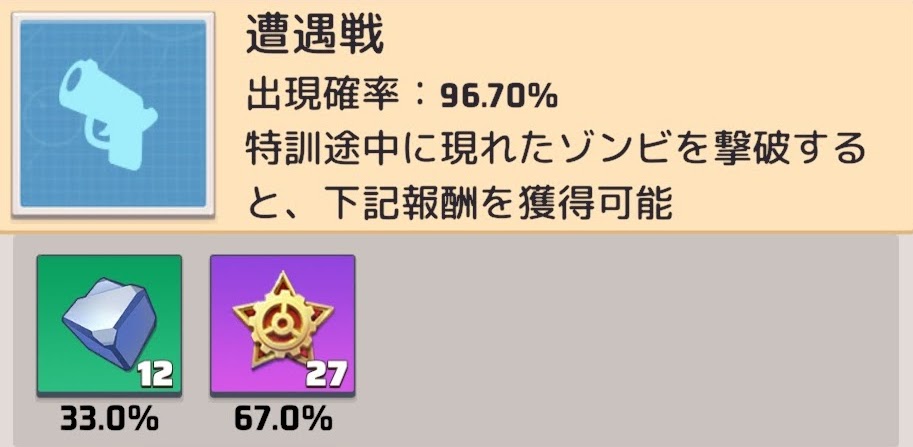 禁域特訓 遭遇戦