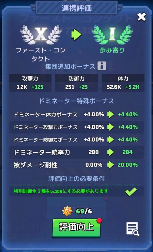 ドミネーター連携評価