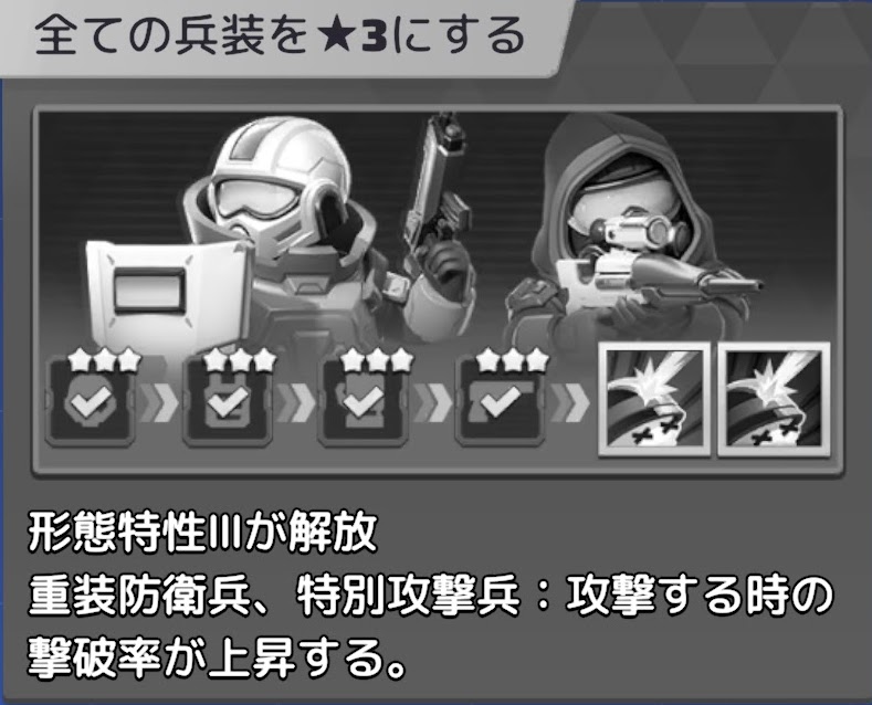 レベル11兵士★3