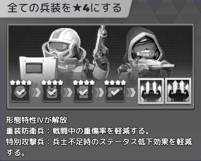 レベル11兵士★4