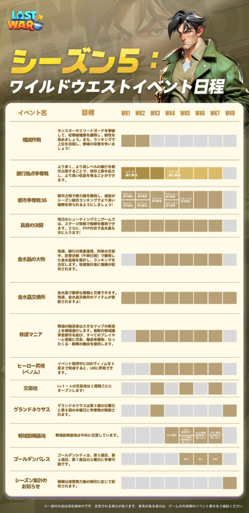 シーズン5 イベント日程