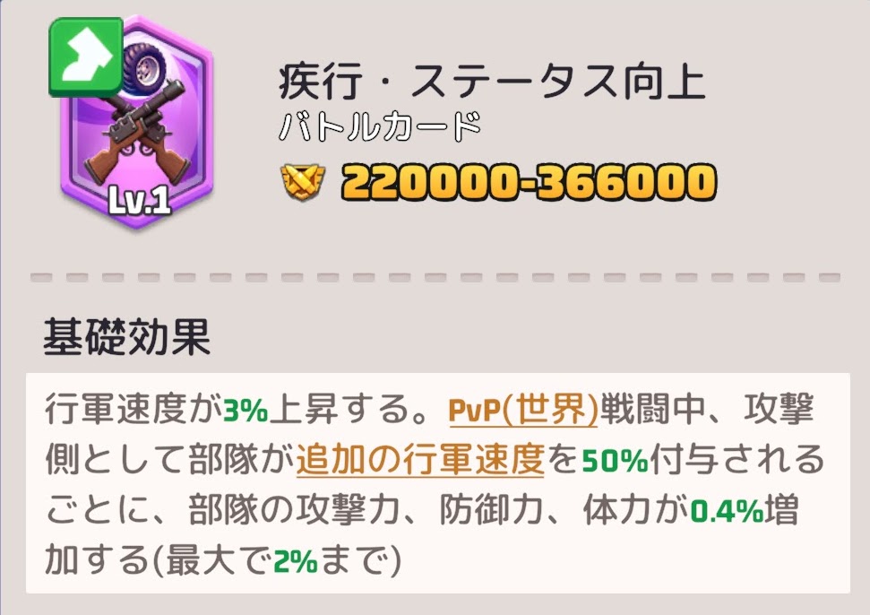 疾行・ステータス向上