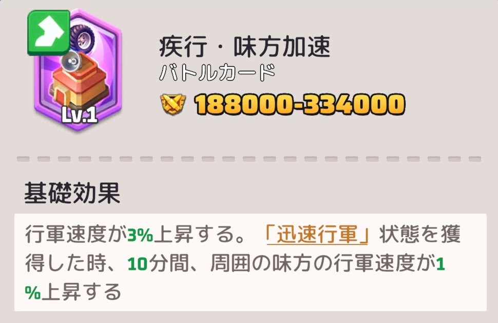 疾行・味方加速