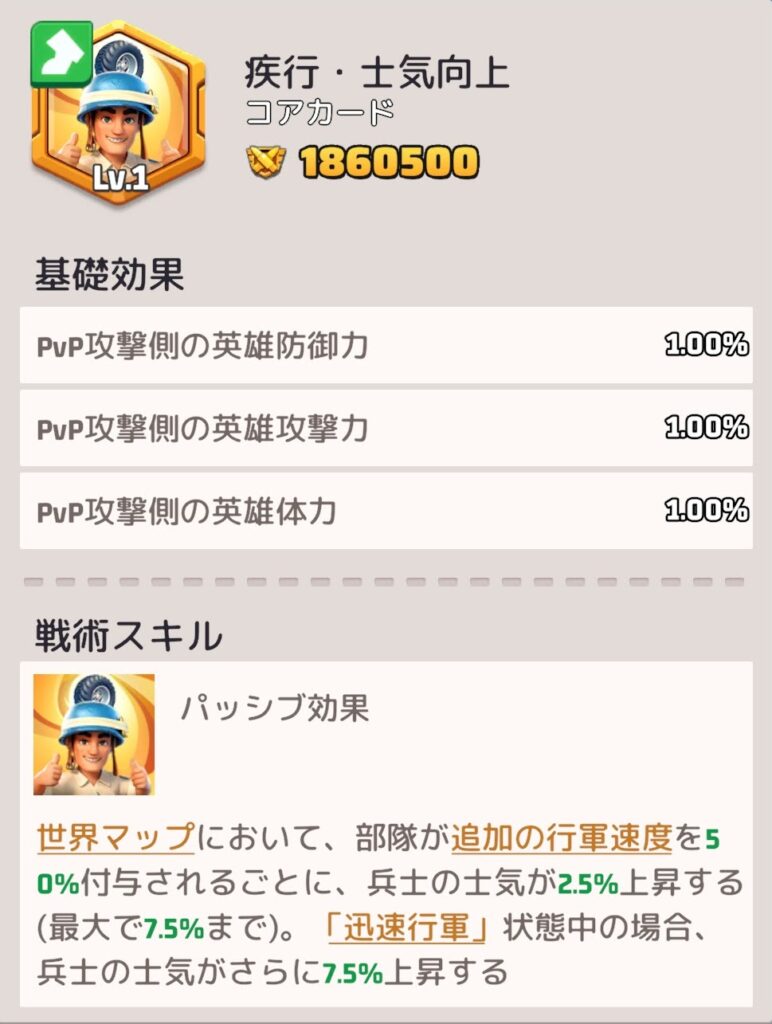 疾行・士気向上