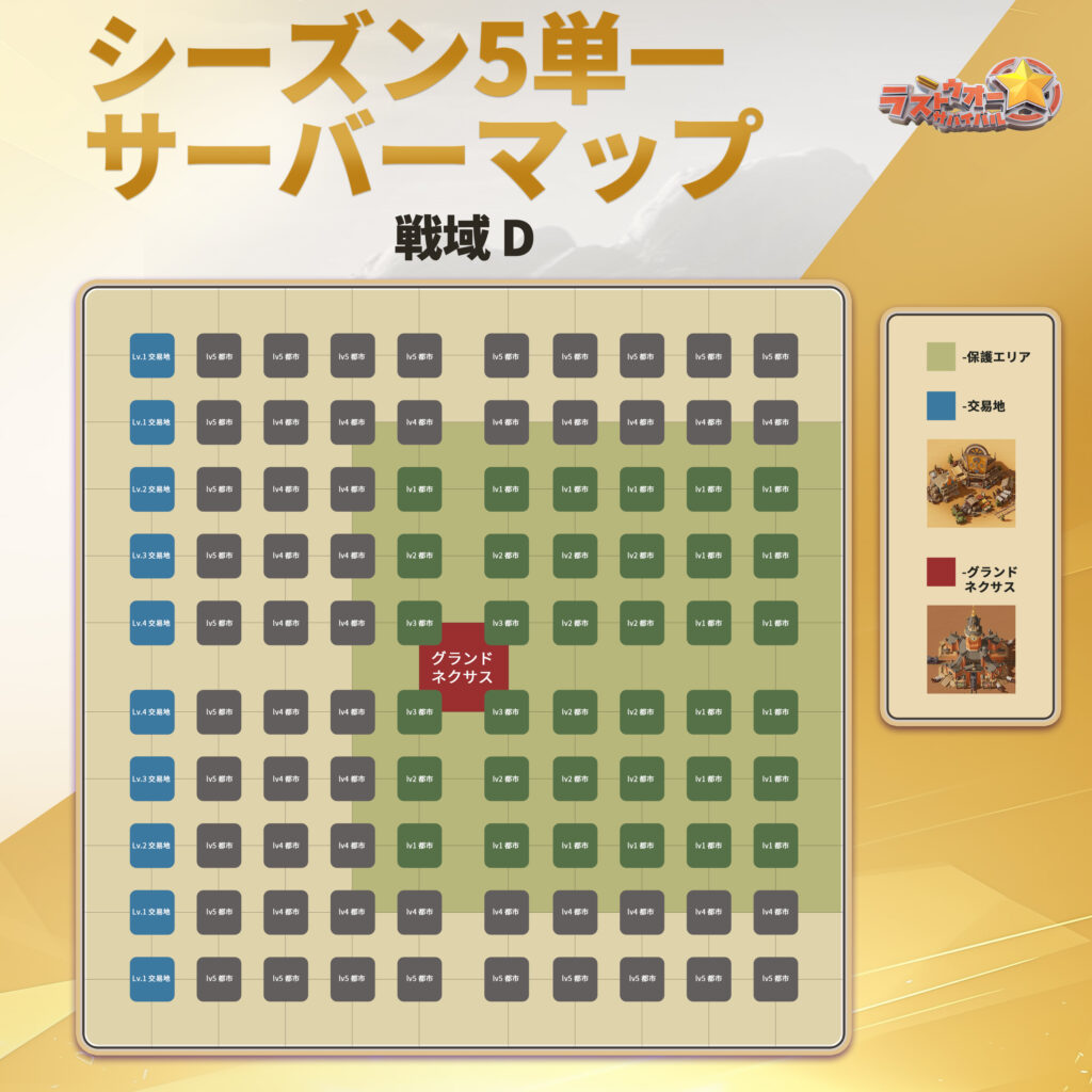 単一サーバーマップ 例