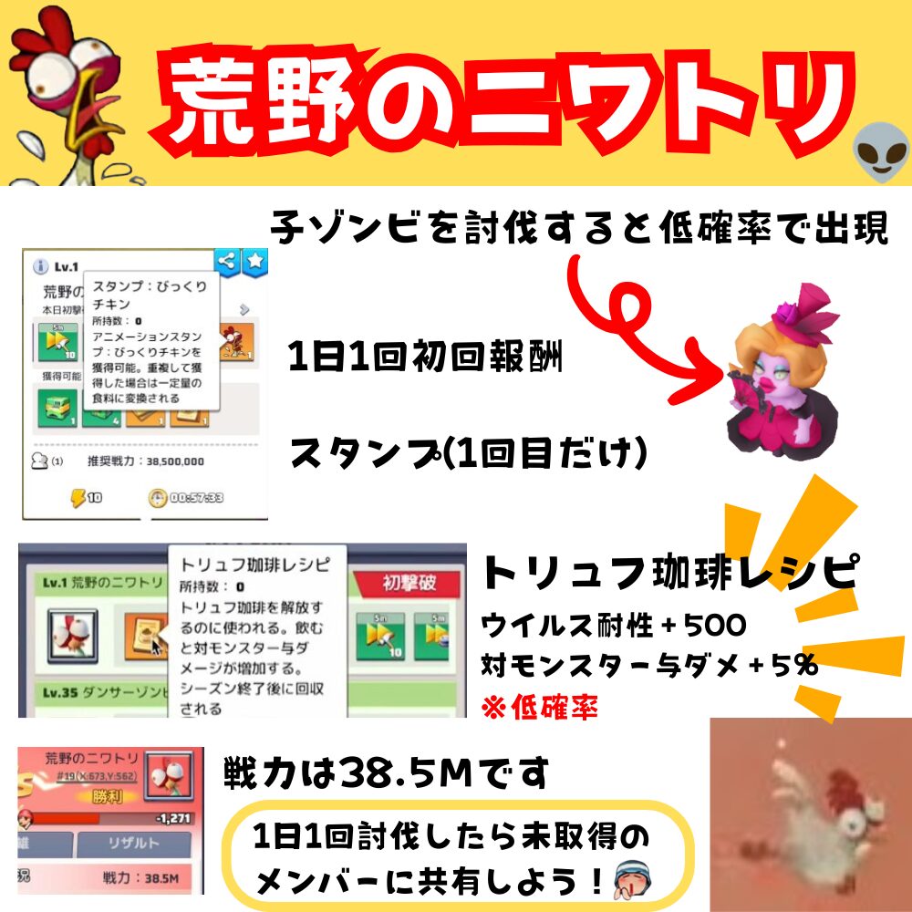 荒野のニワトリ 攻略(アイコンサイズ)