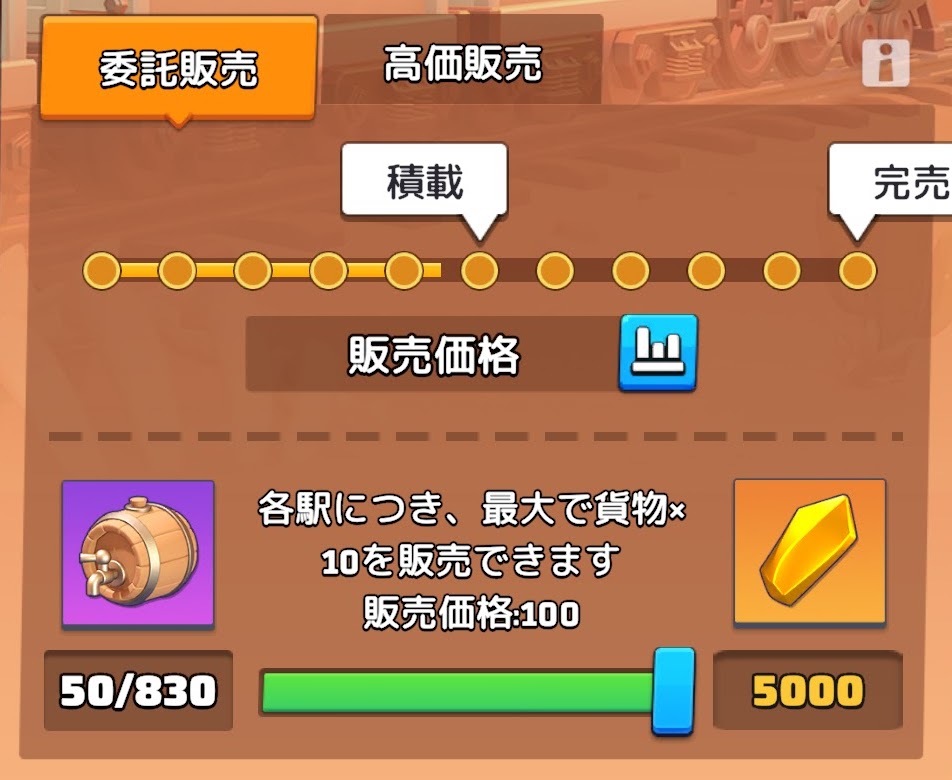 貿易列車
